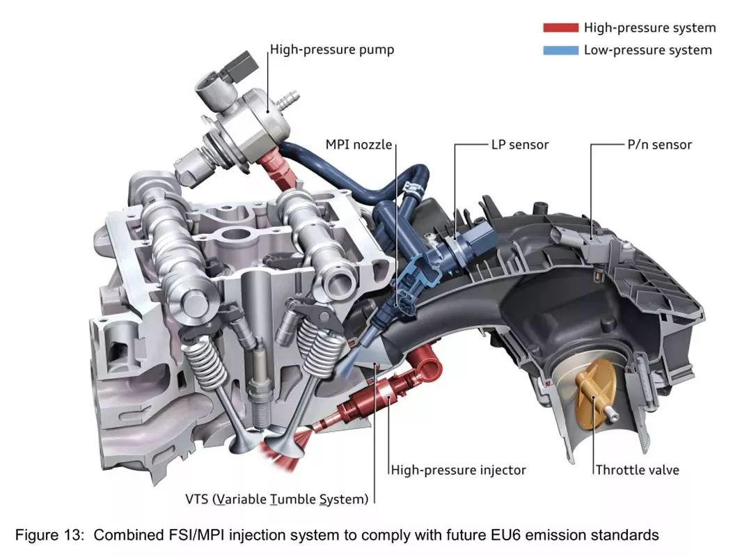 丰田三缸发动机有什么区别一汽丰田三缸发动机