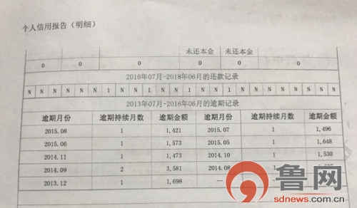 工商银行房贷9次逾期被计入征信无任何告知 官方电话形同虚设