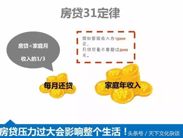 家庭理财方法：知道这7个定律可以帮你赚更多钱！