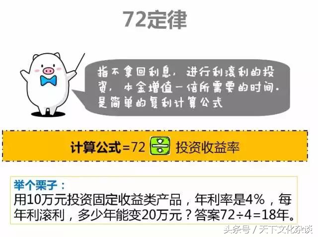 家庭理财方法：知道这7个定律可以帮你赚更多钱！