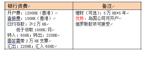 香港星展银行开户条件有哪些？