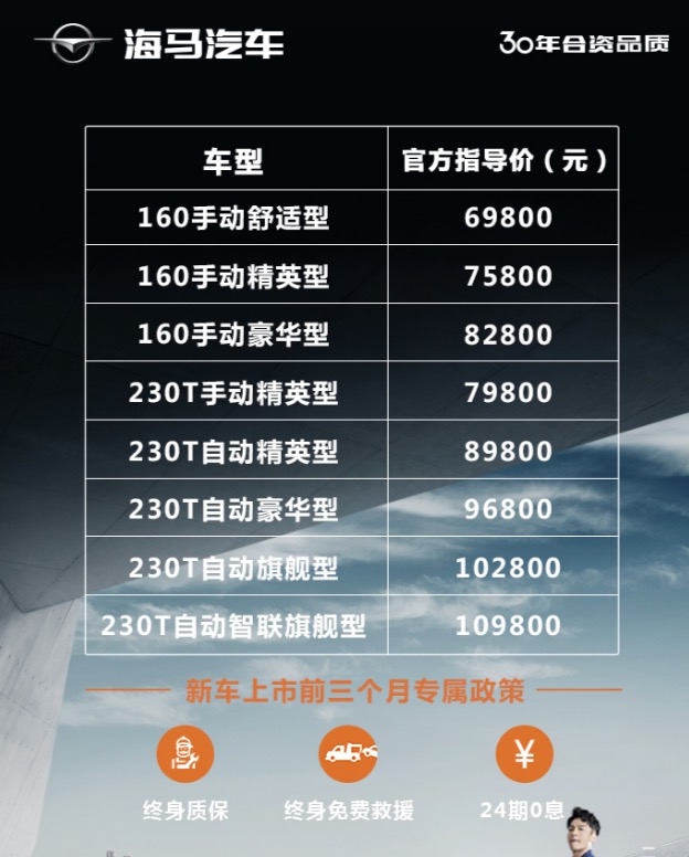 2018款海马s5价格_2015款海马s5新车价格