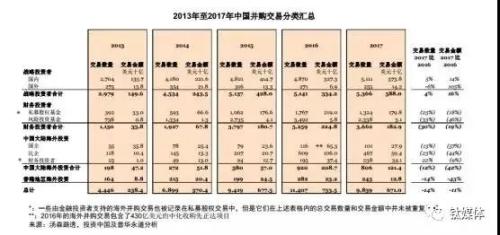 从身价百亿到负债累累 股权质押的坑究竟有多深