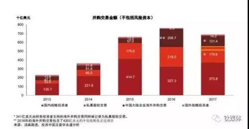 从身价百亿到负债累累 股权质押的坑究竟有多深