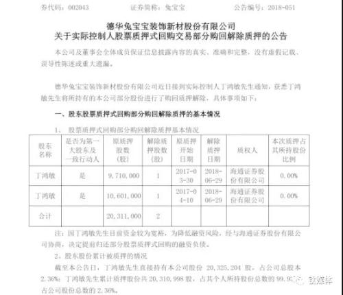 从身价百亿到负债累累 股权质押的坑究竟有多深