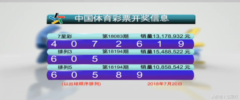 七星彩2018083期开奖：开出012和67连号，这样的号码真的不好中奖