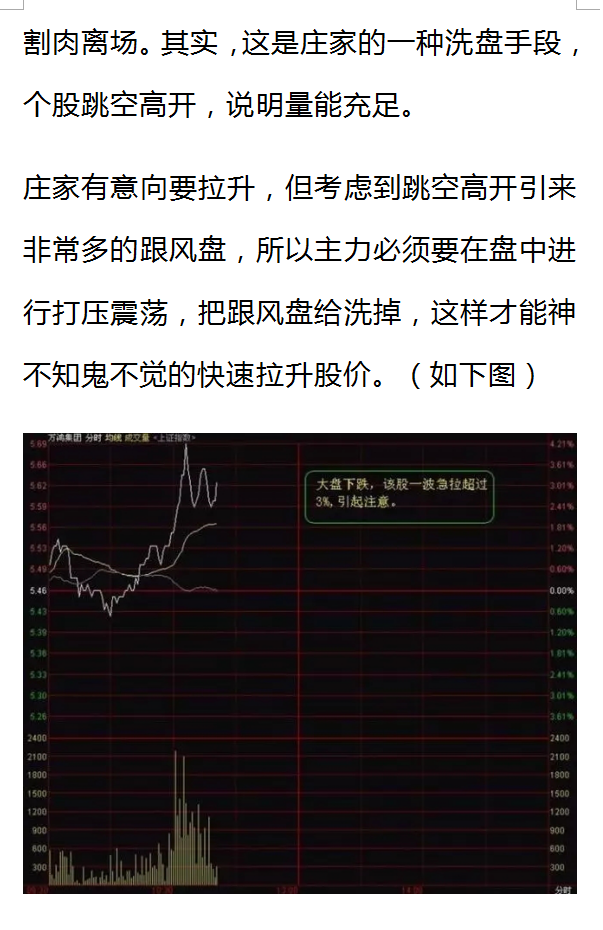 图解：股价涨停前，“分时图”都会出现这样的特征，极少出现意外