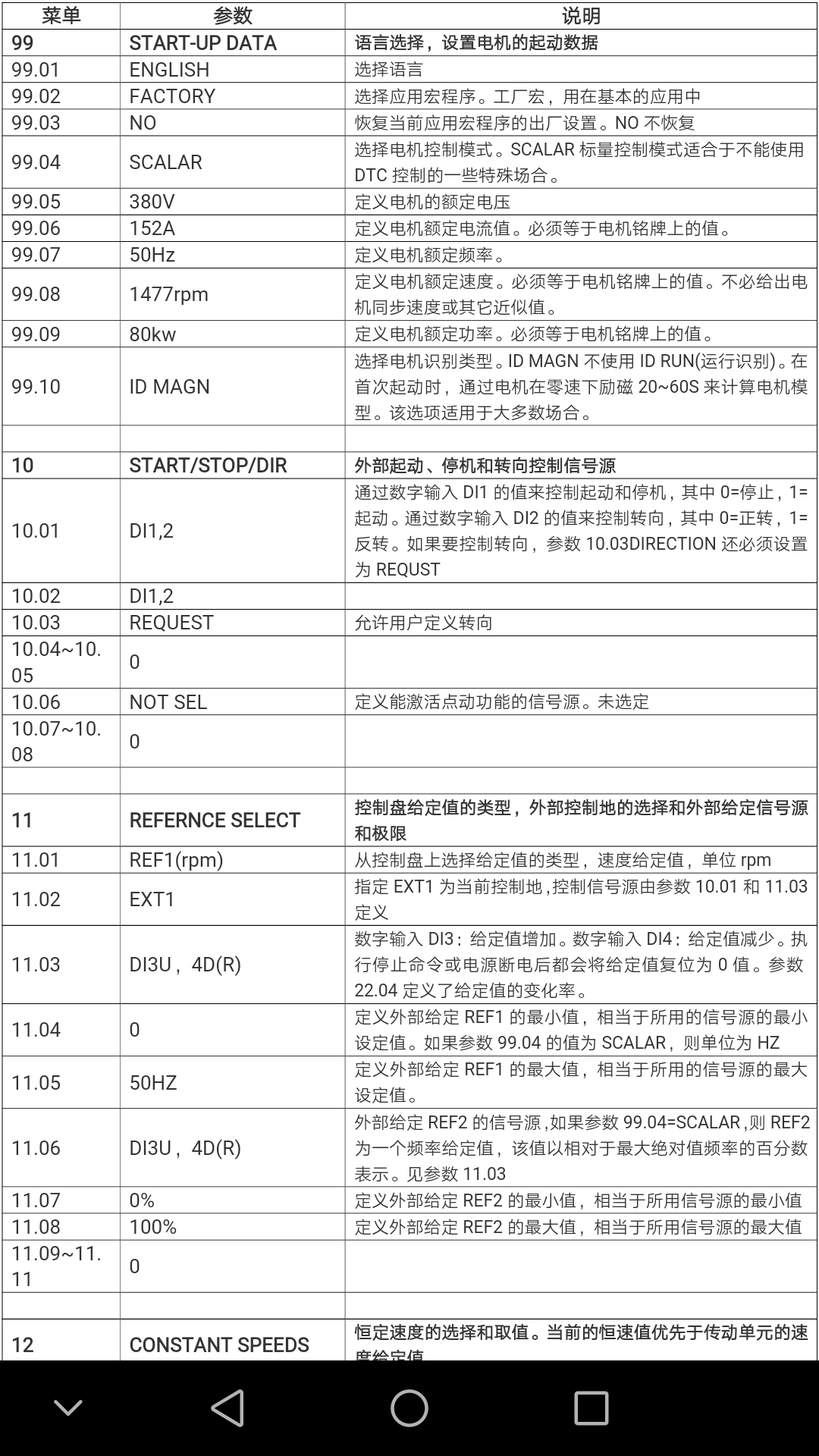 ACS 800 变频器参数设置（常用参数设置大全）