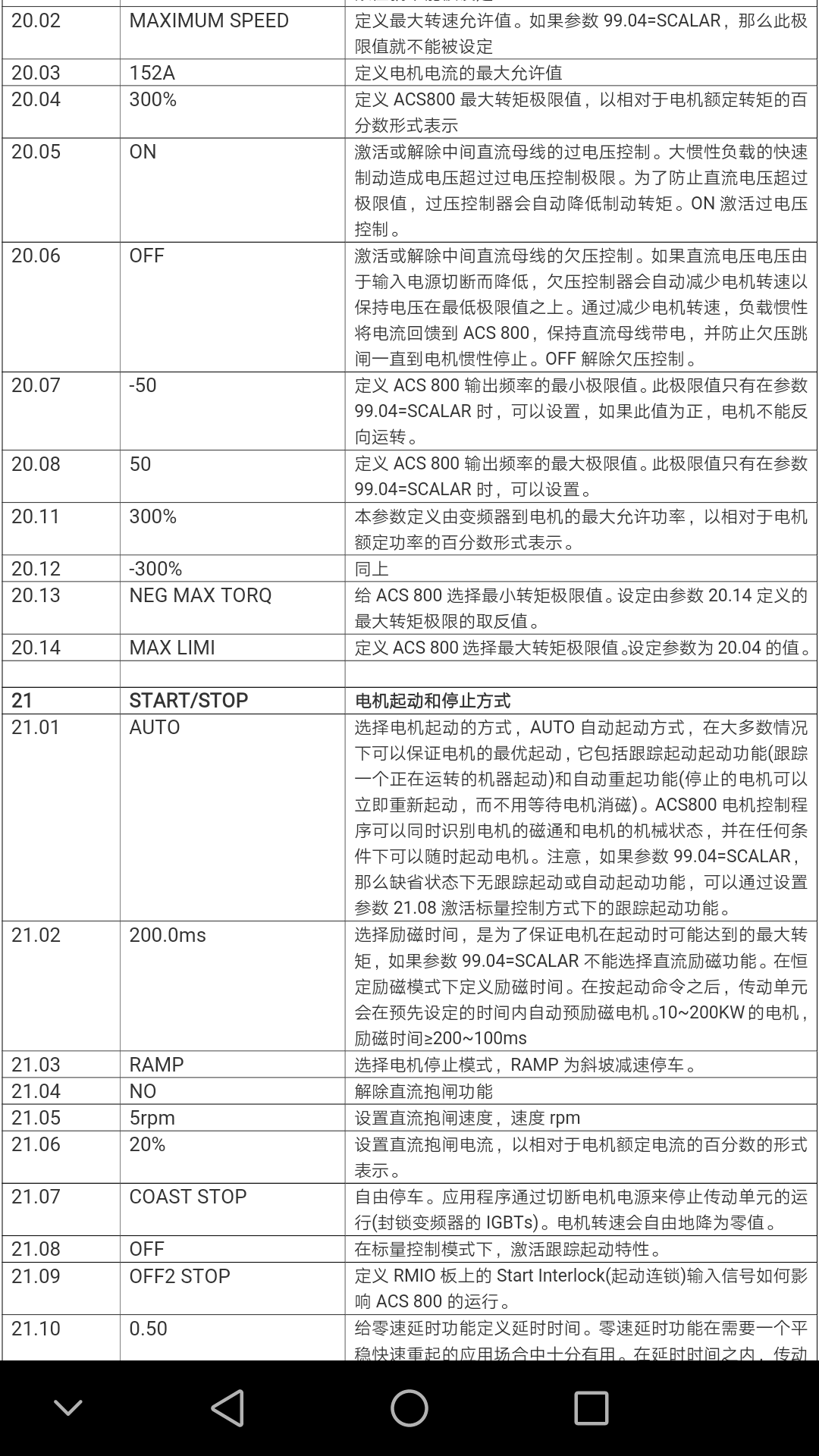 ACS 800 变频器参数设置（常用参数设置大全）