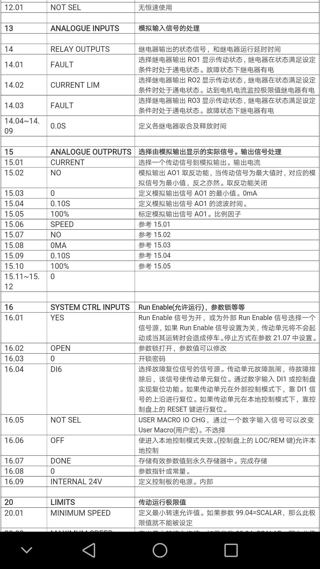 ACS 800 变频器参数设置（常用参数设置大全）