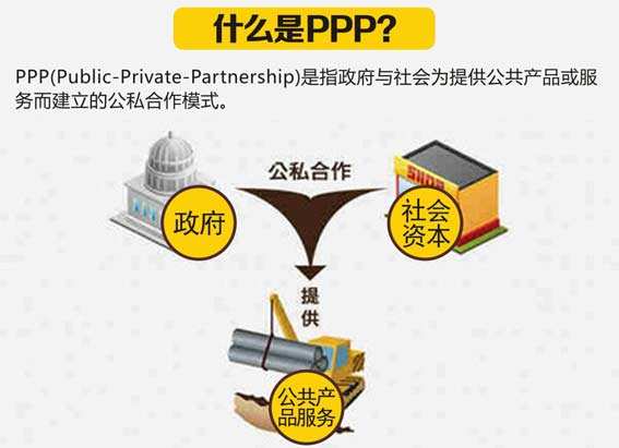 PPP模式的初衷是什么，为何会跑偏