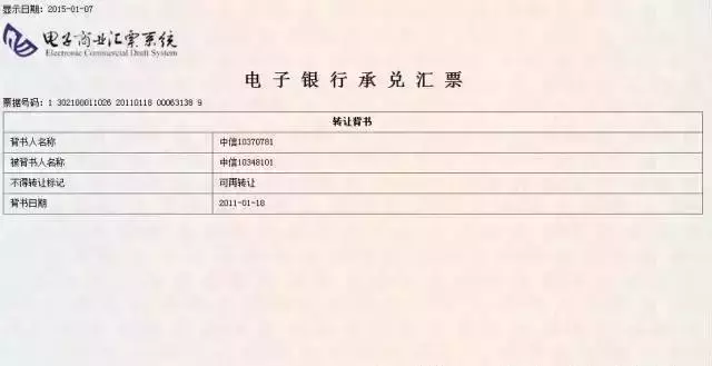 电子银行承兑汇票36个为什么，看完直接收藏了！