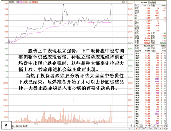 社保基金新宠抢先看！9只重仓+绩优股，后市或迎井喷行情！附股