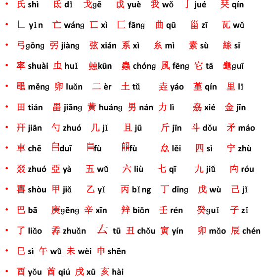 《说文解字》五百四十部首歌诀