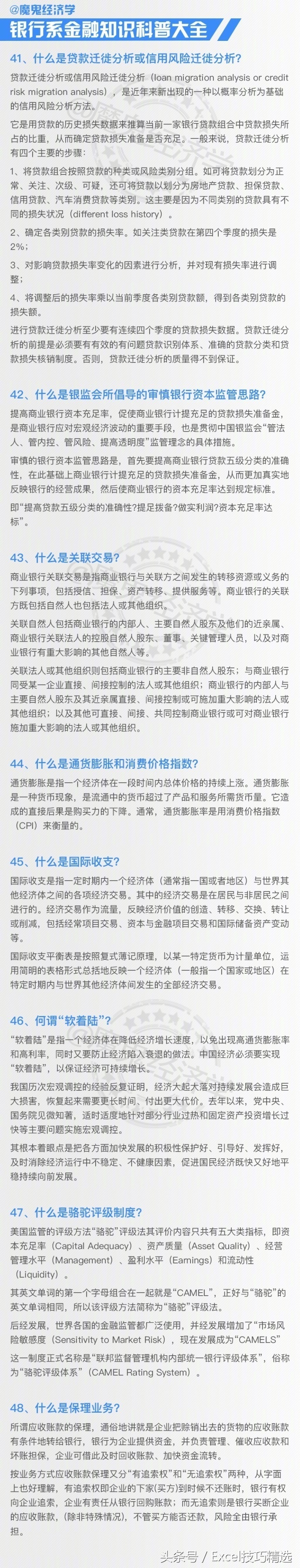 70个银行系金融知识！建议收藏学习，说不定哪天就用上了！