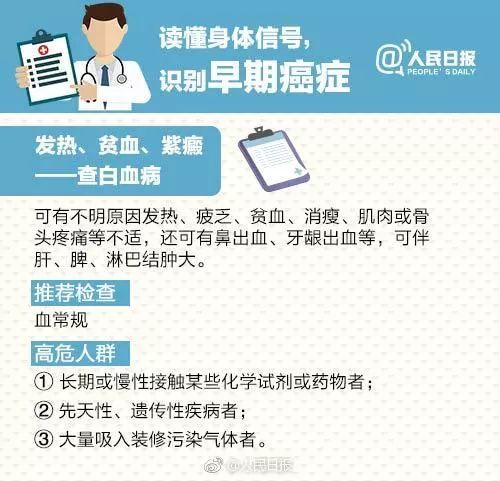 「健康」1988年以前出生的人注意！今天再忙也要看一下