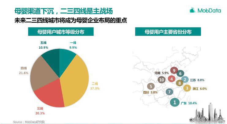 年轻父母成消费主力 2018年母婴市场需求数据分析