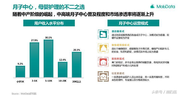 年轻父母成消费主力 2018年母婴市场需求数据分析