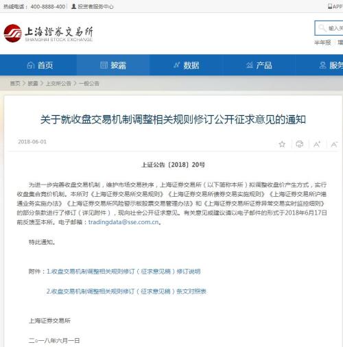 上交所收盘交易新规即将实施！