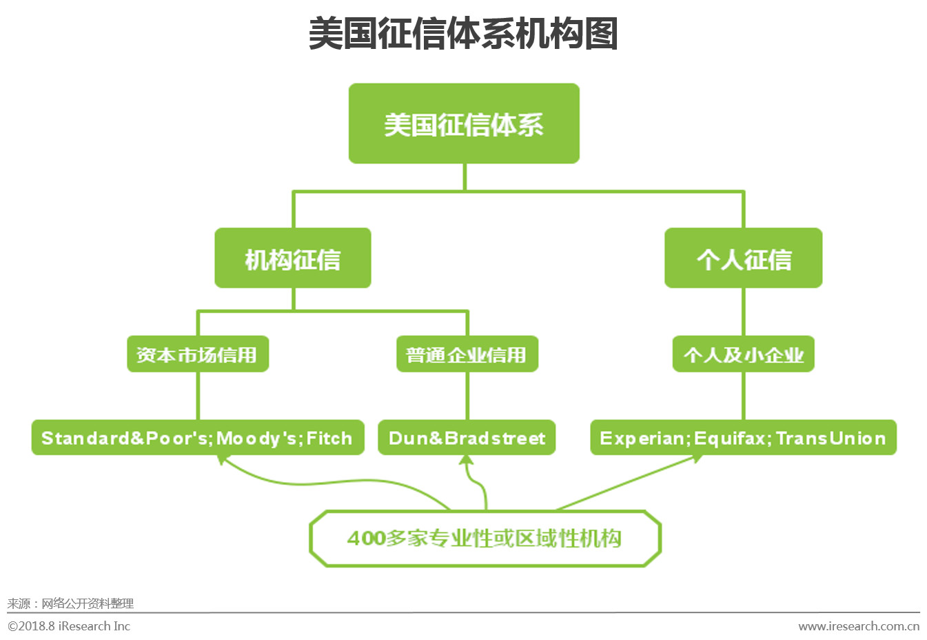 P2P网贷平台“雷潮”波及实业，监管规范之路再引关注