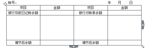 企业财务管理整套表格大全：报告表、结存表、明细表、统计表……