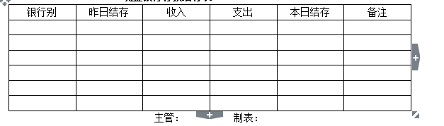 企业财务管理整套表格大全：报告表、结存表、明细表、统计表……