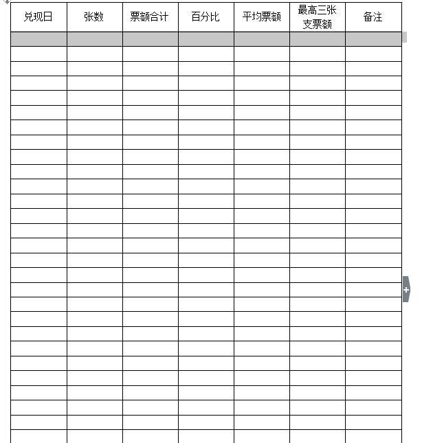 企业财务管理整套表格大全：报告表、结存表、明细表、统计表……