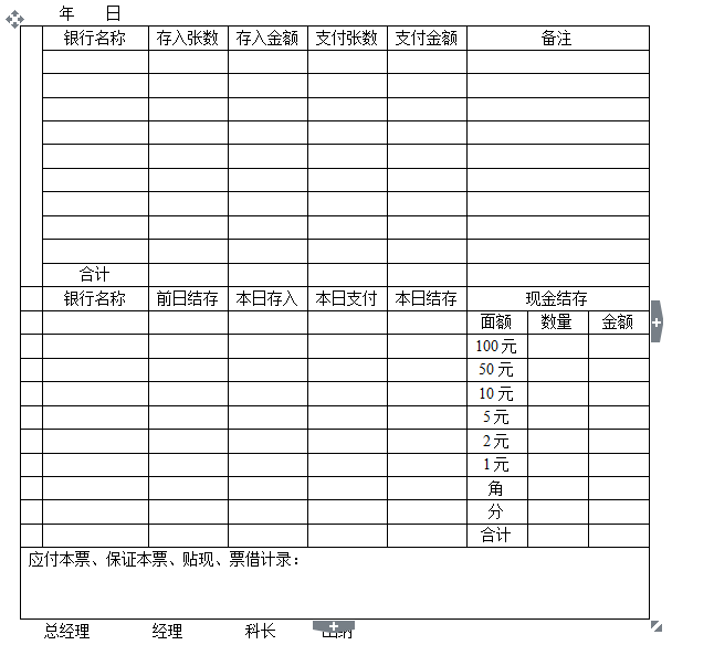 企业财务管理整套表格大全：报告表、结存表、明细表、统计表……