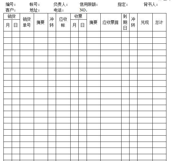 企业财务管理整套表格大全：报告表、结存表、明细表、统计表……