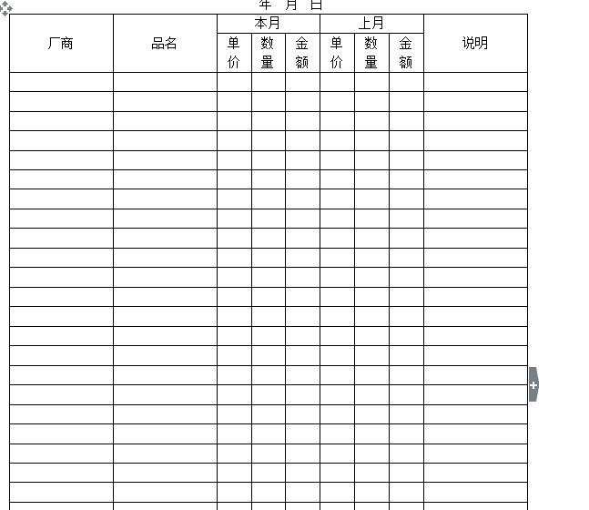 企业财务管理整套表格大全：报告表、结存表、明细表、统计表……