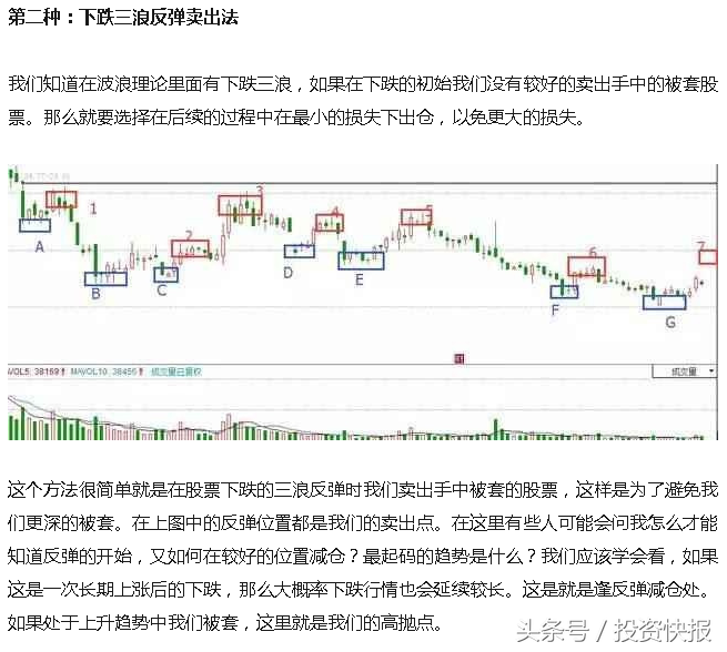 手里股票被套得很深，该怎么办？股票高手3分钟教你快速解套！