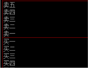 股票入门基础知识总结（适合新手阅读）