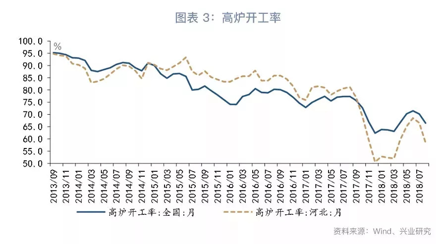 「宏观经济」通胀预期升温—8月宏观经济指标预测与9月政策前瞻