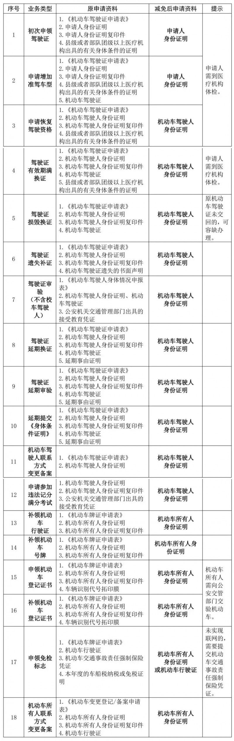 武汉又要发钱了！暑期将尽，这24个好消息不容错过！