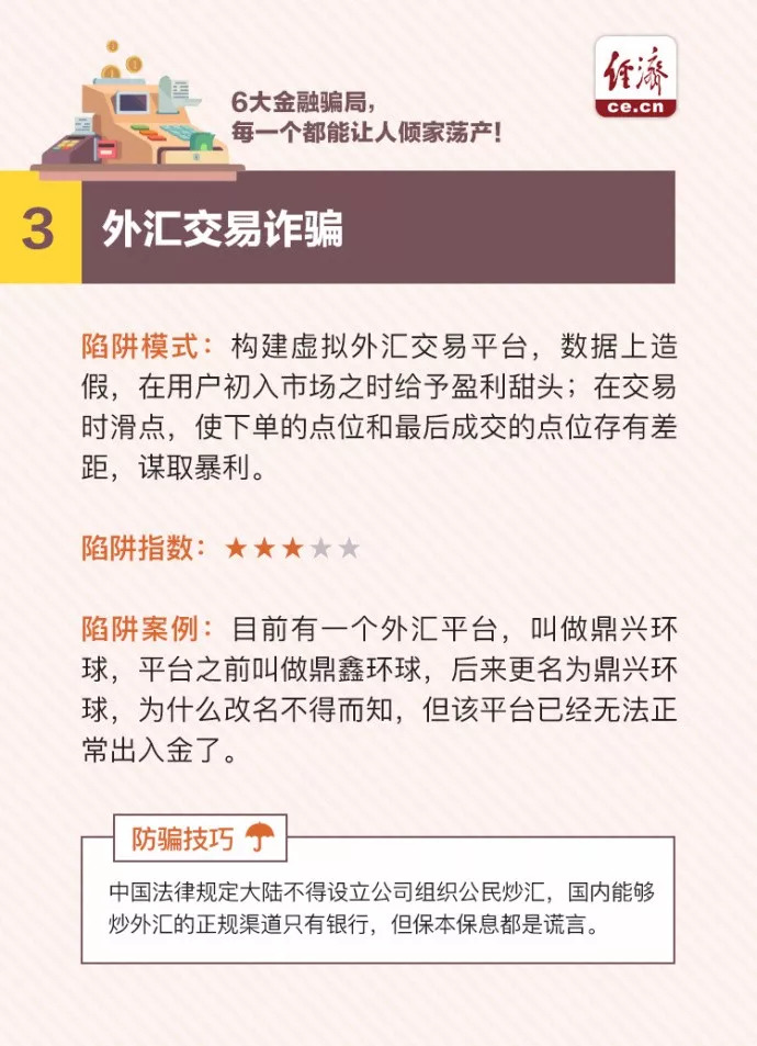 这六大金融骗局，每个都能让人倾家荡产！