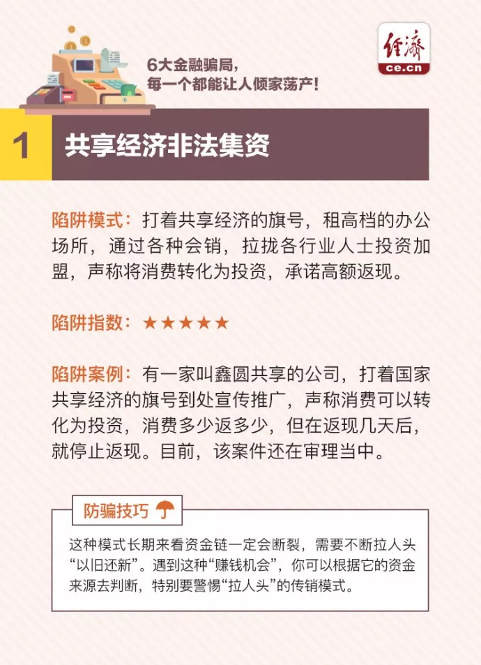 这六大金融骗局，每个都能让人倾家荡产！