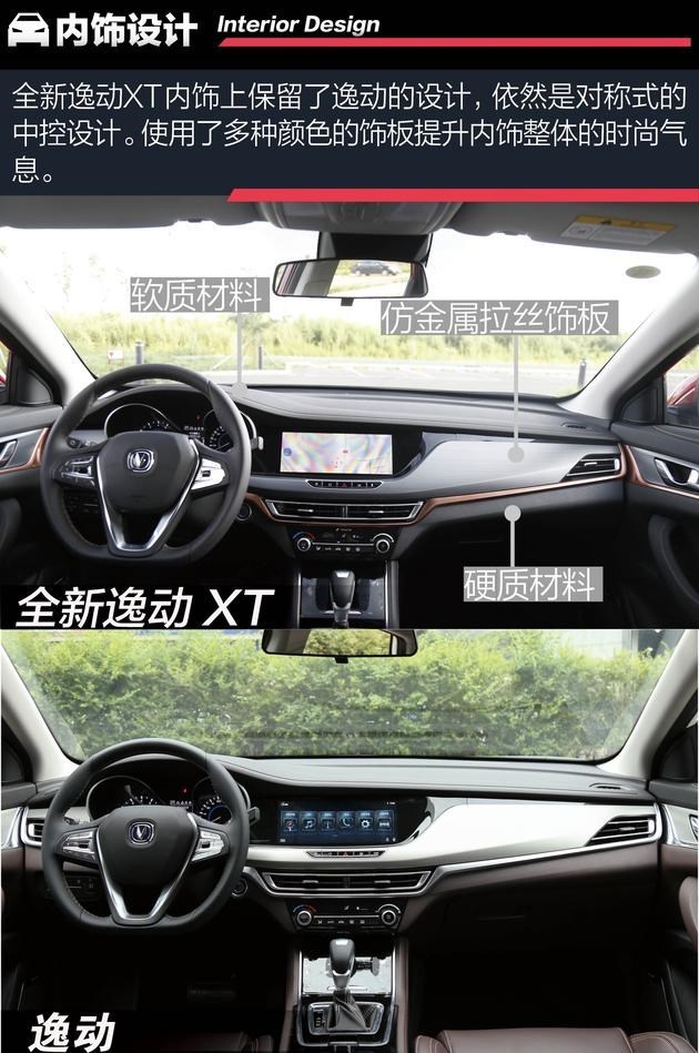 长安全新逸动xt上市 售价7.79-10.99万元