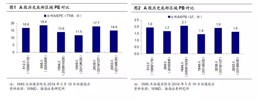 开学第一天！A股的金秋行情会如约而至吗？