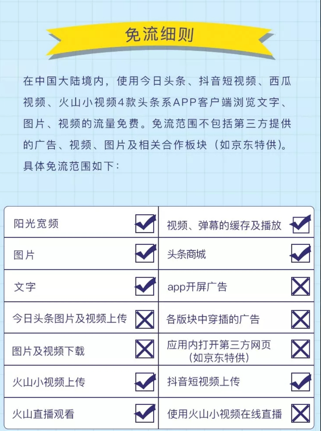 工行e卡迎来全面升级，网友：新加入的免流APP终于不再鸡肋