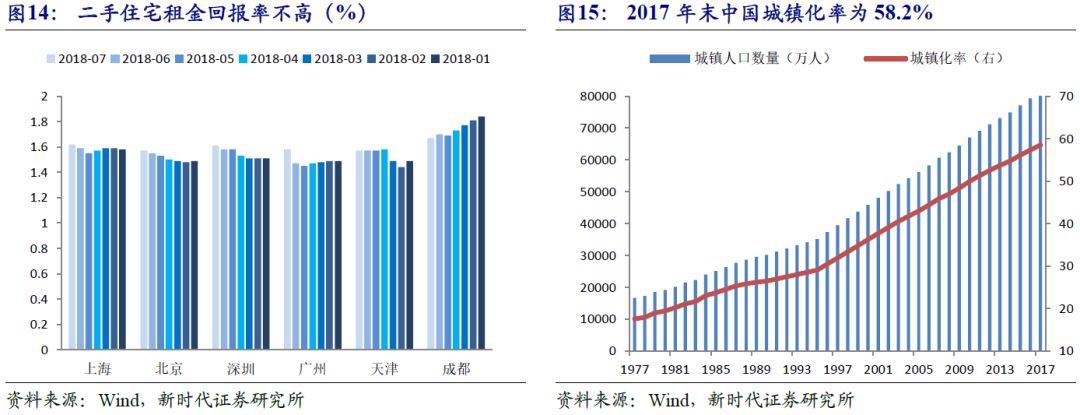 「新时代宏观」物价压力不大，反通缩仍是主要矛盾