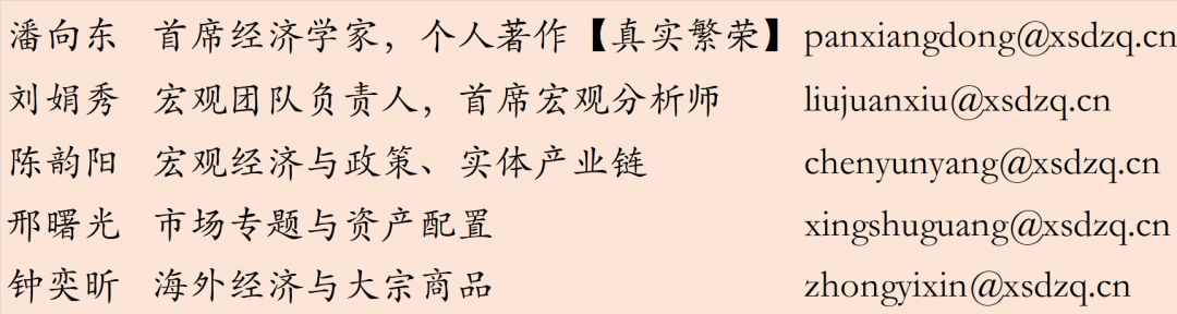 「新时代宏观」物价压力不大，反通缩仍是主要矛盾