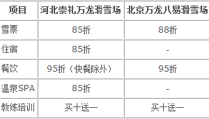 中国银行新推出冬奥版“长城冰雪借记卡”超好看！