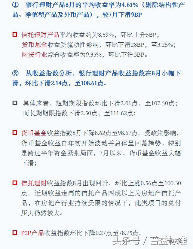 8月各类理财产品收益下降，信托产品收益涨至8.59%