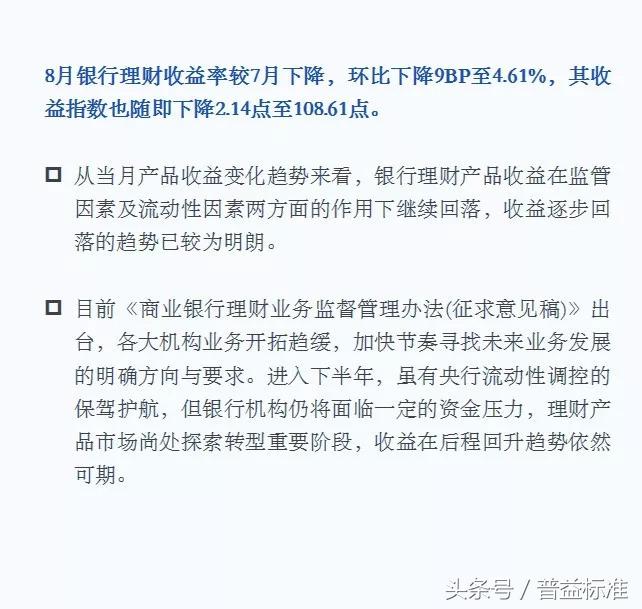 8月各类理财产品收益下降，信托产品收益涨至8.59%