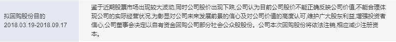 A股迎来最大回购潮，警惕上市公司“假回购”，这类股千万不要碰