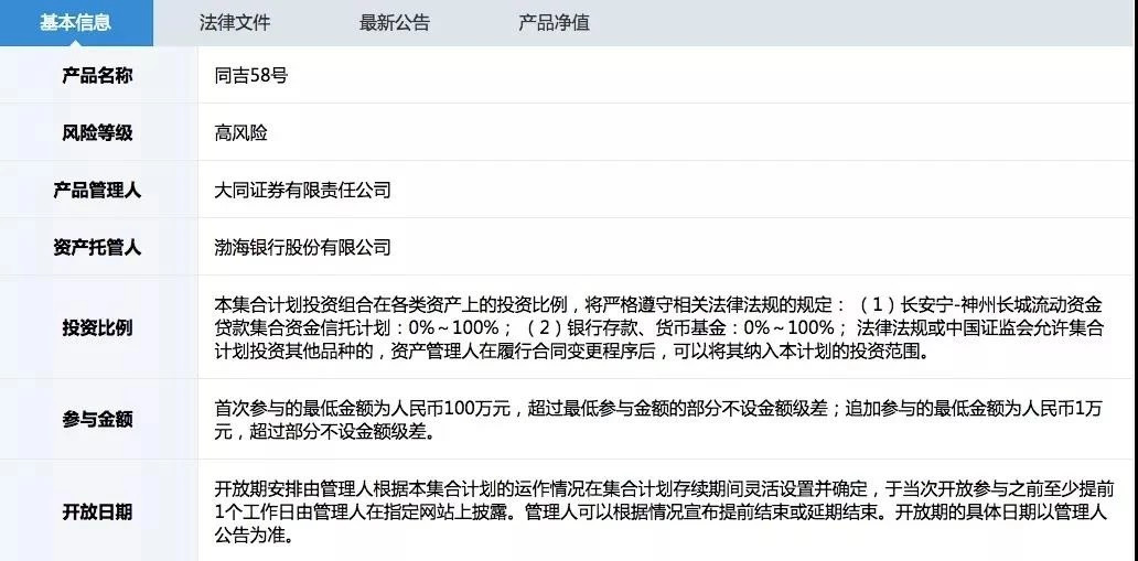 陆金所第四次“爆雷”，又是“同吉”系资管产品……