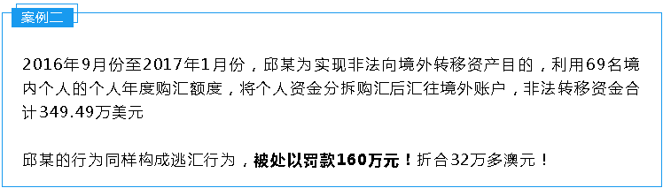 新元汇率破五，别急着汇款！中国最新换汇政策最高罚光所有钱！