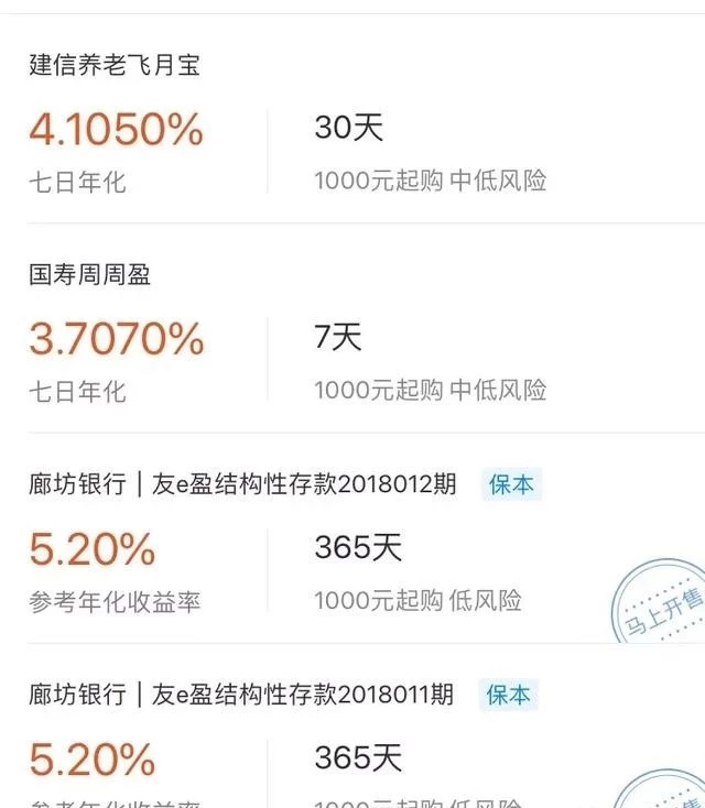 如果余额宝利率降低到3%以下，会不会有资金大量撤出？