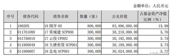 诺安优选回报单日暴跌6% 疑大额赎回导致