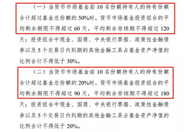 余额宝刷屏！7日年化收益跌破3%，透露什么不为人所知的危机信号